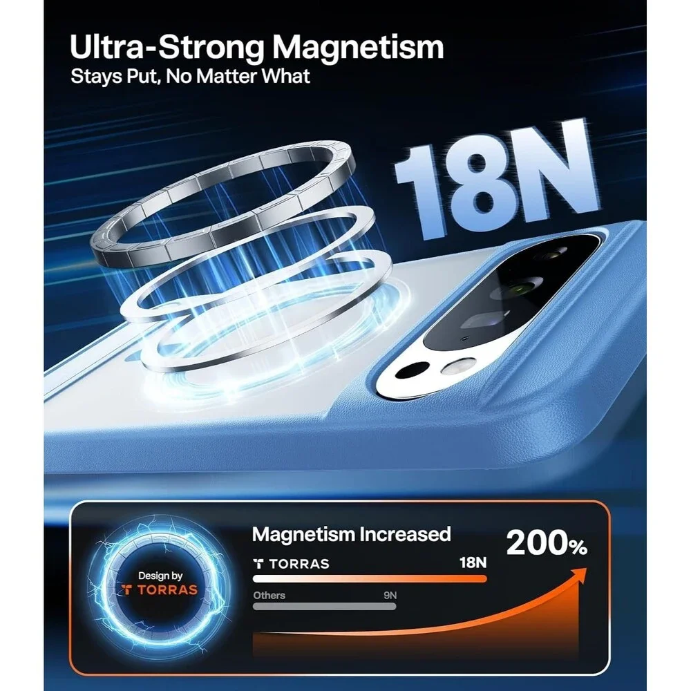TORRAS Magnetic Stand Case for Google Pixel 10/10 Pro - Brand New